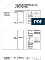 Kisi2 Dan Soal Ujian Praktik Pjok, 2019