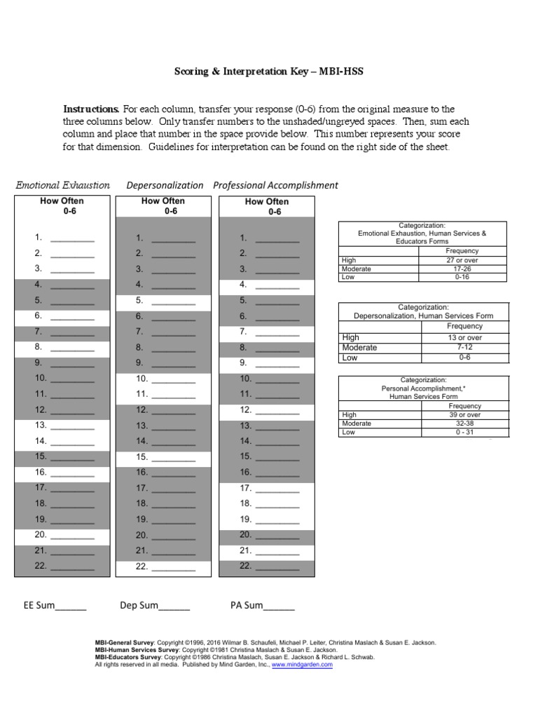 Mbi Hss Scoring and Interpretation Key | PDF | Clinical Psychology ...