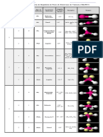 Geometria Molecular Trpecvpdf