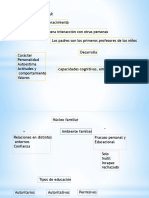 Tutoria 4 Desarrollo Perceptivo - Presentación2