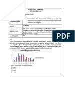 Soal Hots Statistika