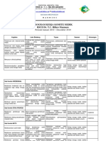 Program Kerja Komite Medis