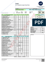 Not Verified by Ehf: 159 ROU C.S. Dinamo Bucuresti POL Orlen Wisla Plock