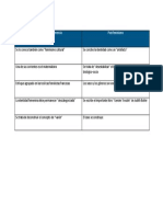 Actividad Practica Integradora Modulo 4.docx