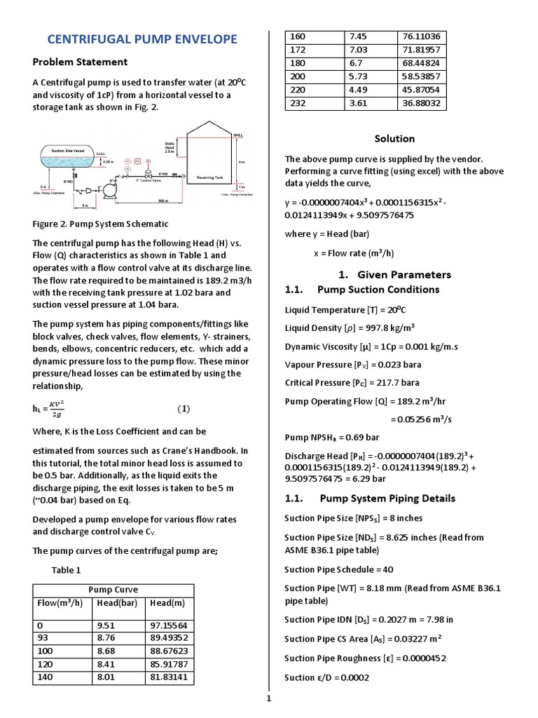 Centrifugal Pump Envelope: Problem Statement | PDF | Pump | Fluid Dynamics