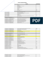 Daftar Dokumen Eksternal