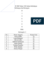 Ketentuan UUD NRI Tahun 1945 Dalam Kehidupan Berbangsa Dan Bernegara