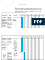 Program Semester 11 (Genap)