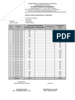 NO Tanggal Jenis Pelayanan Resep Konseling Informasi Obat Rawat Jalan Rawat Inap 1 2 3 4 5 6