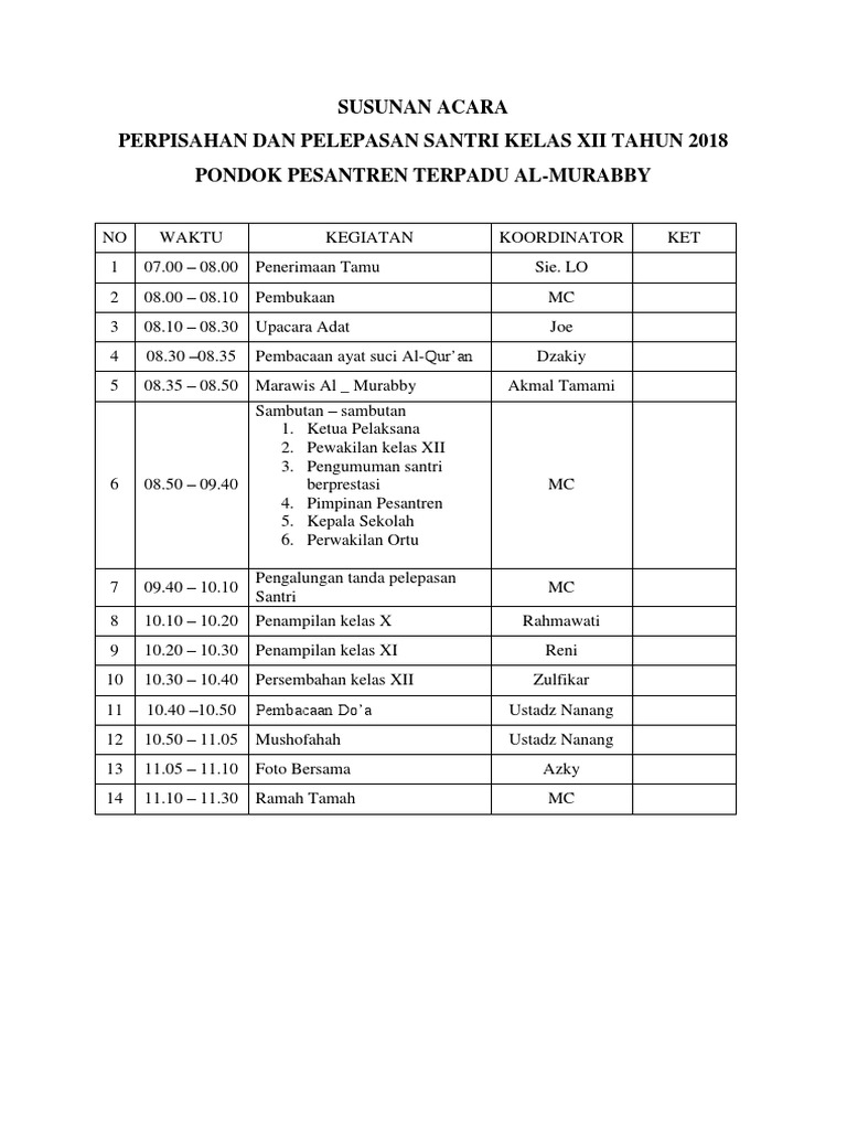 Susunan Acara Perpisahan