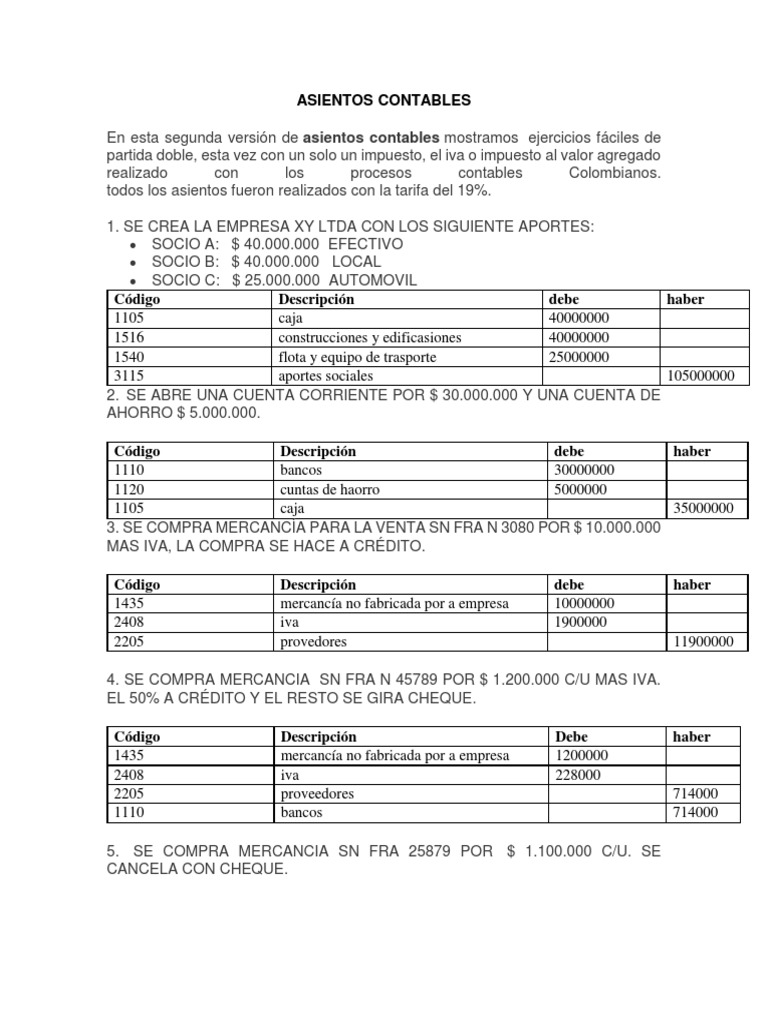 Asientos Contables de Compras y Ventas | PDF | Corporaciones | Contabilidad
