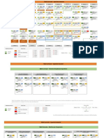 Ingeniería Industrial-Malla Curricular PDF