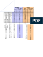 96273531-Bus-Bar-Weight-Chart-vs-Length.xls