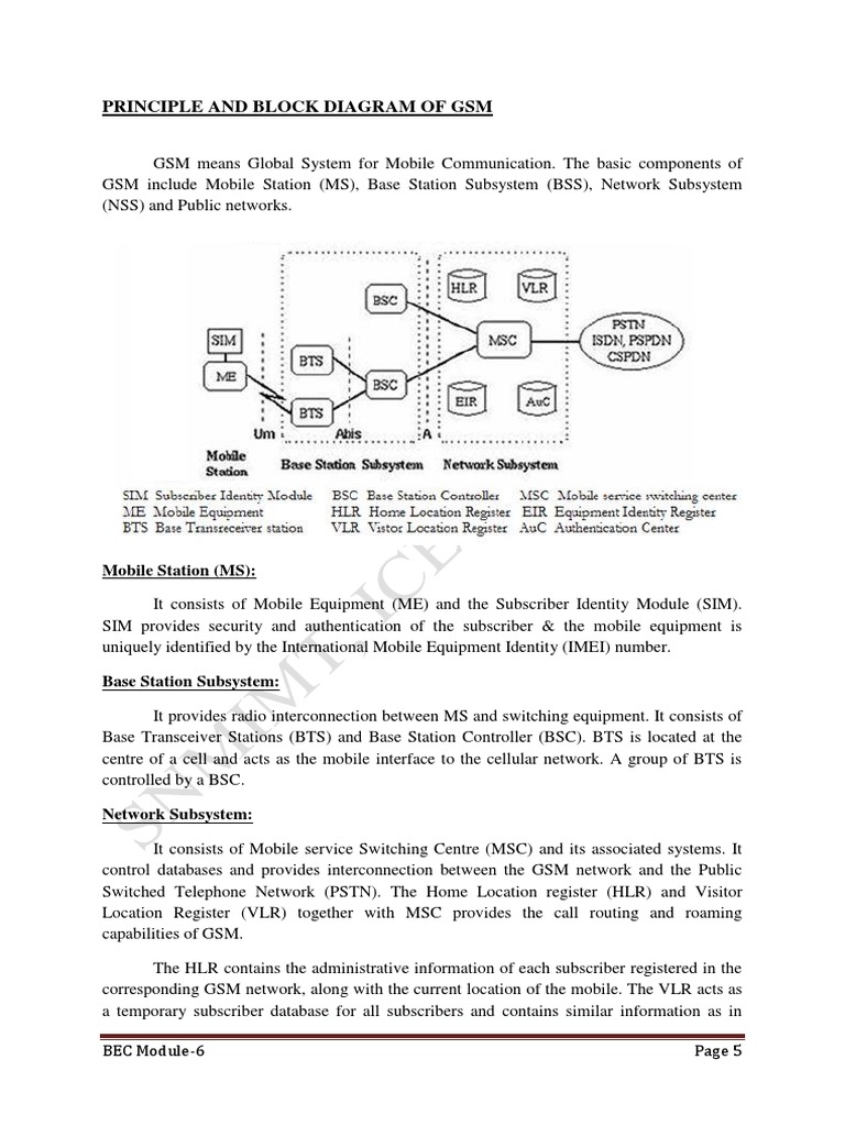 Gsm Architecture Pdf Pdf Telecommunications Standards Software