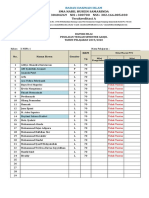 Format Daftar Nilai PTS Ganjil TP. 2019 & 2020