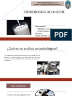 Analisis Microbiologico de La Leche