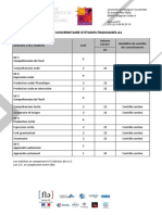 DUEF Descriptif Enseignement 2018 2020