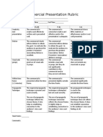 Commercial Presentation Rubric