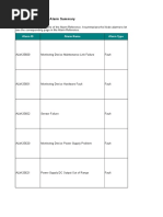 Alarm Commlist