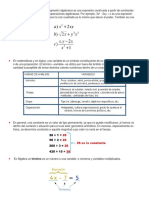 Expresiones algebraicas y sus componentes