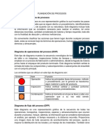 Planeación de Procesos