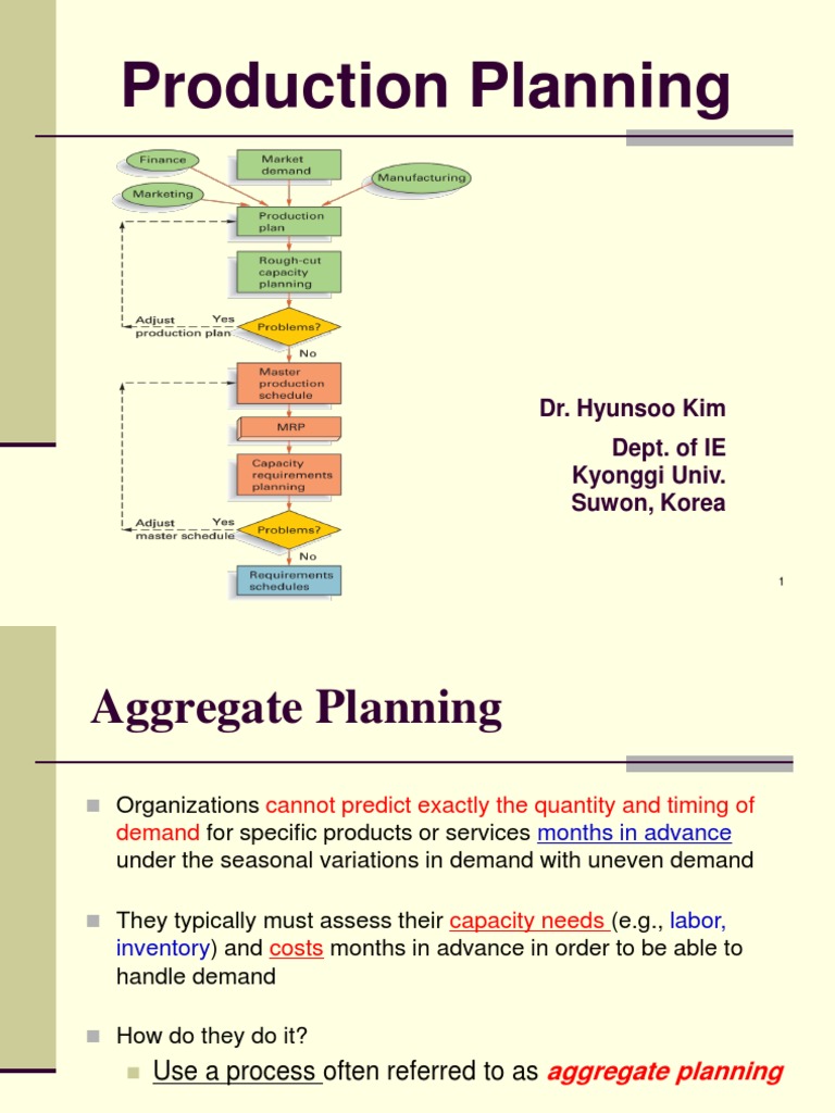 Aggregate Planning Strategies Explained | PDF | Inventory | Demand