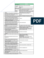 Banco de preguntas y respuestas 2do Test Doctrina.pdf