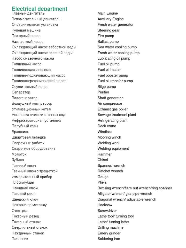 Electrical Department Vocabulary List | PDF