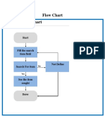 Flow Chart User Flow Chart: Start