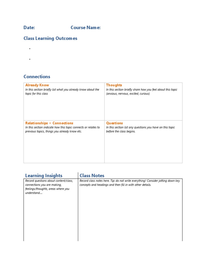 Class Learning Outcomes and Insights | PDF | Self-Improvement | Science ...