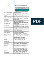 Node High-Risk Command List