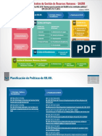 normas-y-herramientas-procesos-sagrh-abril-2019.pdf