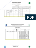 File RPK Atau Poa Tahunan & Bulanan Puskesmas