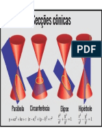 Geometria - Cônicas