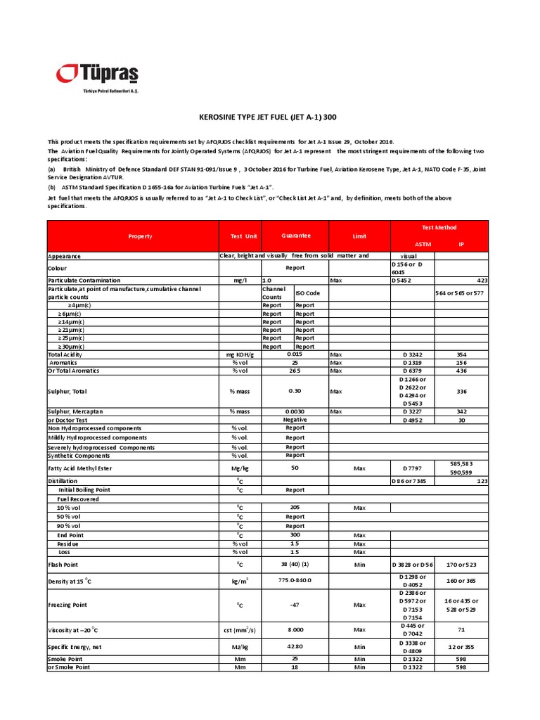 Jet A1 PDF Jet Fuel Chemistry