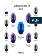 Company Organization Chart: Blaise Pascal