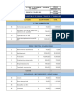 Presupuesto SG-SST 2019