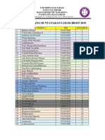 Peserta Lolos BKMT 2019