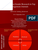 Publishing Gender Research