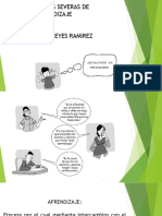 Dificultades severas de aprendizaje: causas y características