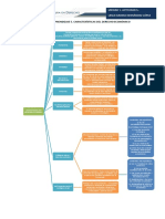 U1a5. Características Del Derecho Económico