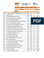 Materias Obligatorias FD 2020-1