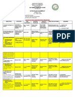 Action Plan For Reading Grade 2 Learners