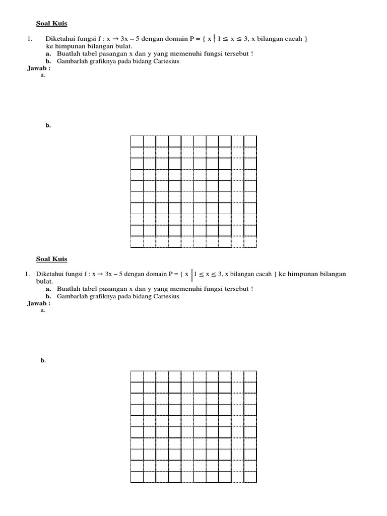 Soal Kuis Grafik Fungsi
