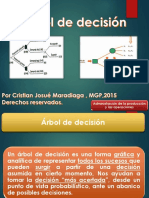 Administracion de La Produccion y Las Op PDF