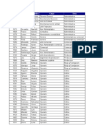 Base de datos