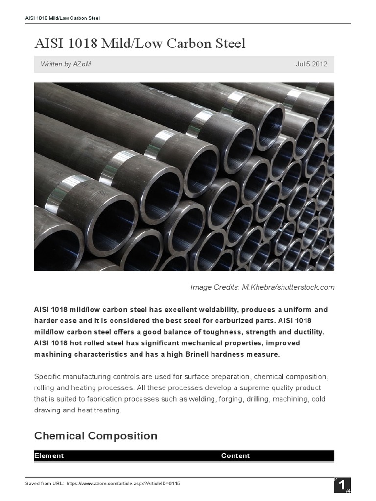 1018 Steel Pdf Steel Heat Treating