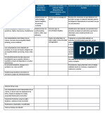 API 1 Cibercrimen Ciberdelitos