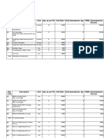 Description Unit Qty. As Per PO Unit Rate Final Amendment Qty Ref. S.No. FINAL Amendmented Amount