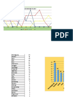 MAX MIN DBD  BULU 2017.xlsx